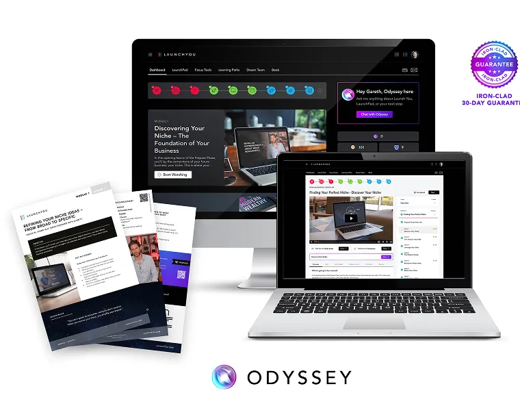 Finding Your Perfect Niche