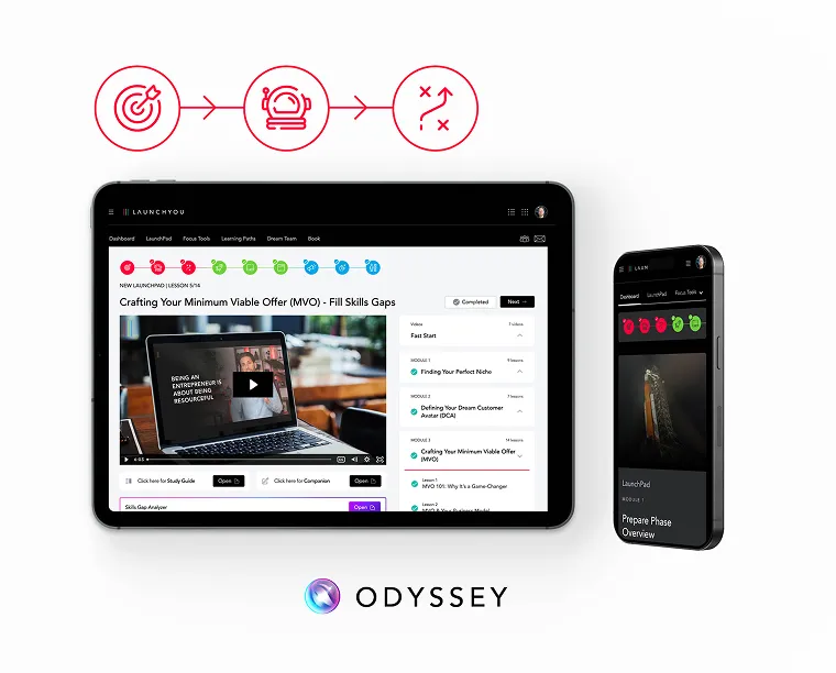 Crafting Your Minimum Viable Offer