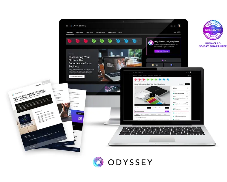 Powerful Branding That Converts