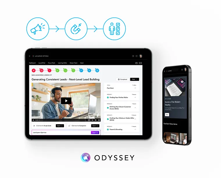 Lead Generation That Converts